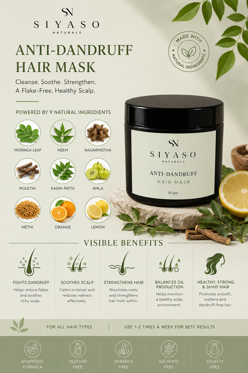 Anti-Dandruff Hair Mask