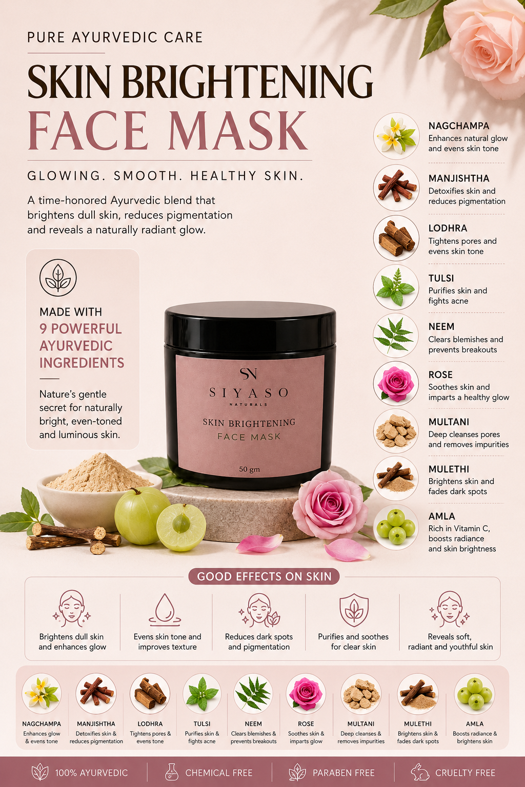 Skin Brightening Face Mask