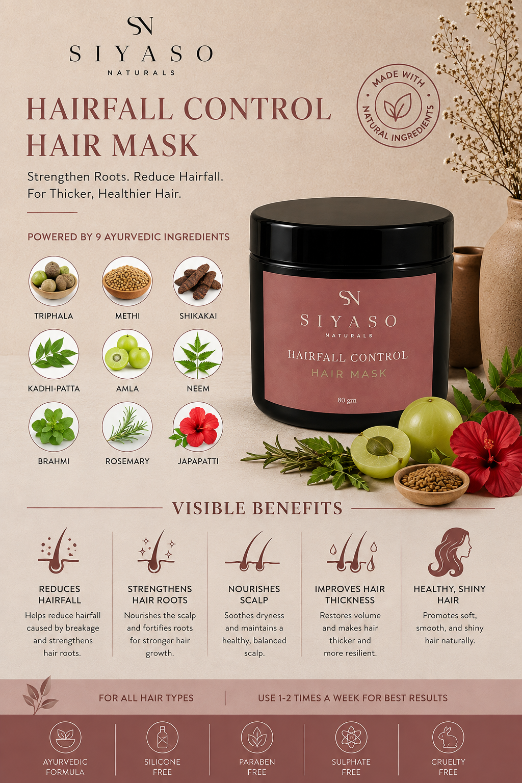 Hairfall Control Hair Mask