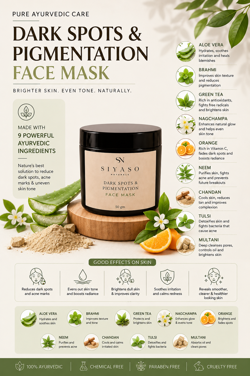 Dark Spots & Pigmentation Face Mask