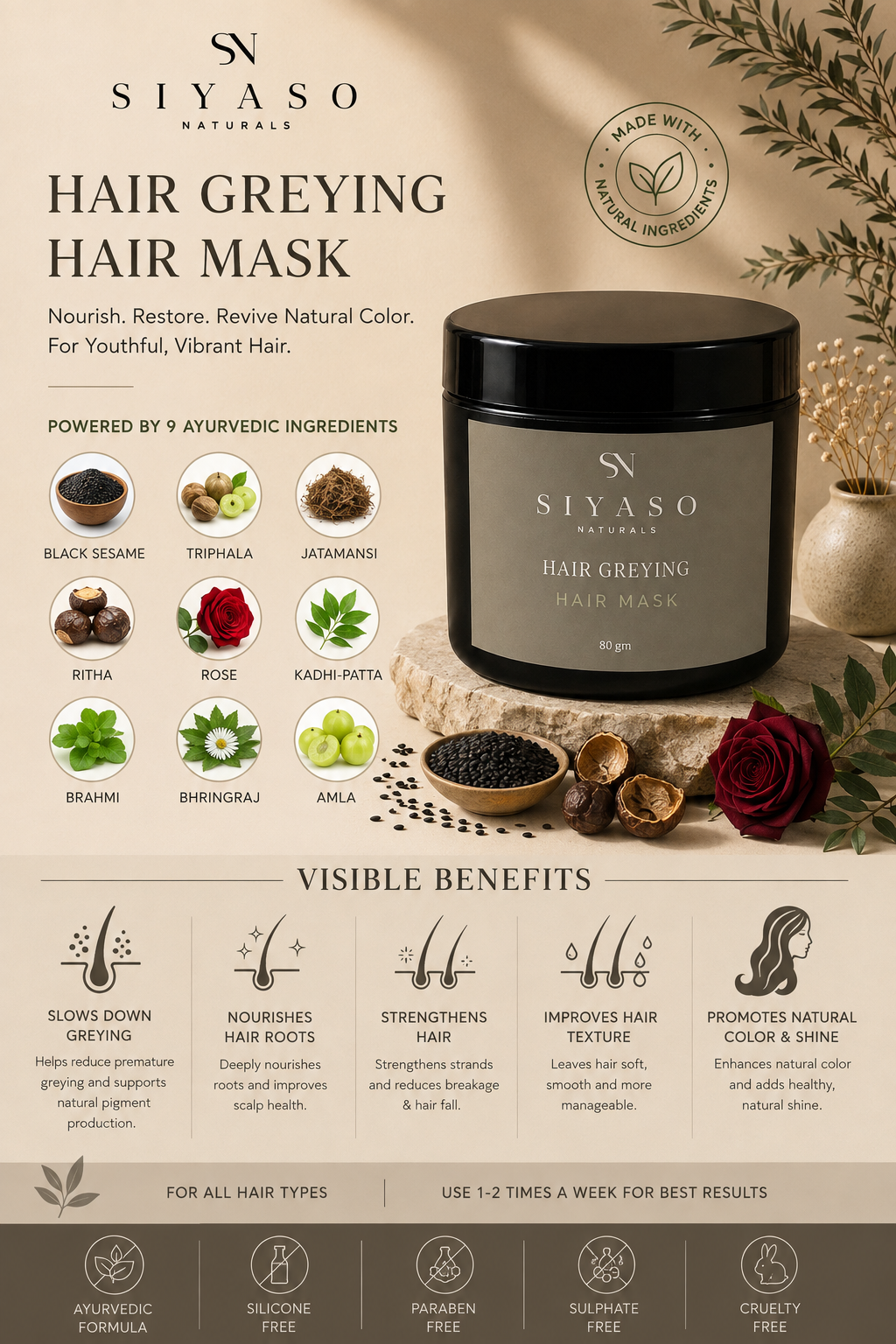 Premature Hair Greying Hair Mask