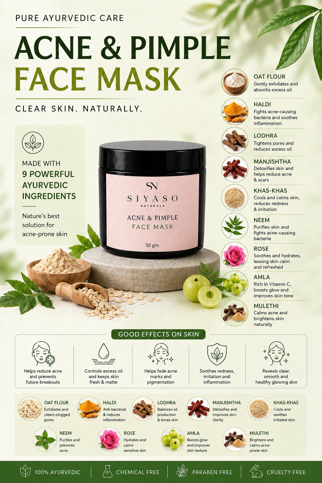 Acne & Pimple Face Mask
